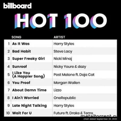 Billboard Hot 100 Singles Chart (24.09.2022)