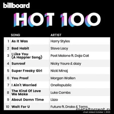 Billboard Hot 100 Singles Chart (01.10.2022)