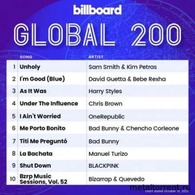 Billboard Global 200 Singles Chart (15.10.2022)